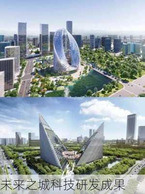 未来之城科技研发成果