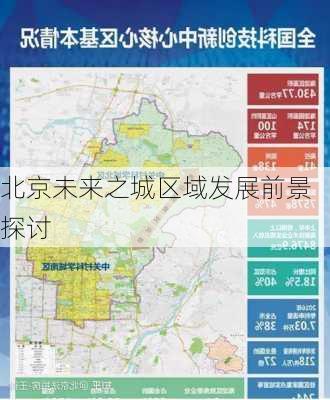 北京未来之城区域发展前景探讨