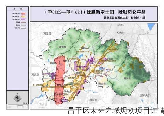 昌平区未来之城规划项目详情