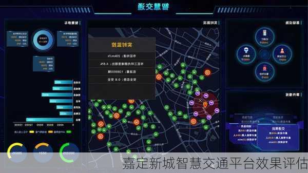 嘉定新城智慧交通平台效果评估