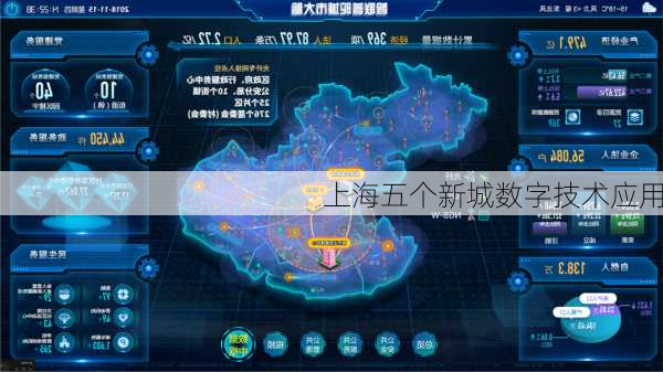 上海五个新城数字技术应用