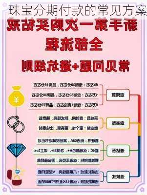 珠宝分期付款的常见方案