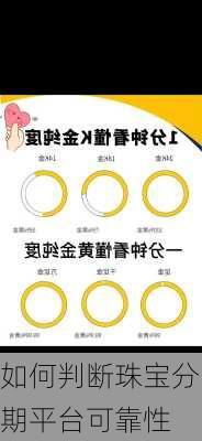 如何判断珠宝分期平台可靠性