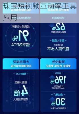珠宝短视频互动率工具应用