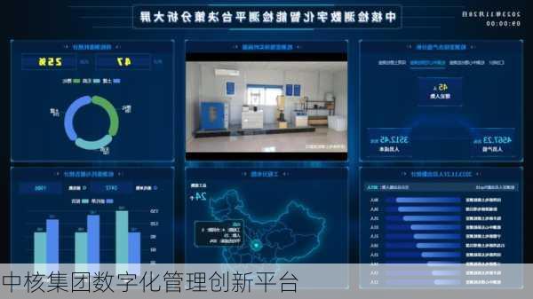 中核集团数字化管理创新平台