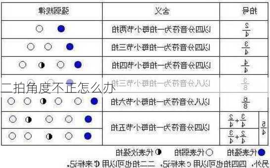 二拍角度不正怎么办
