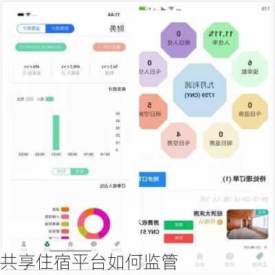共享住宿平台如何监管