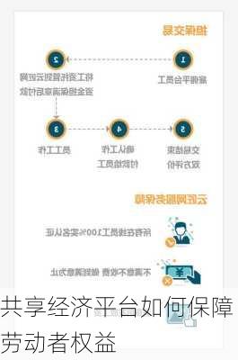 共享经济平台如何保障劳动者权益