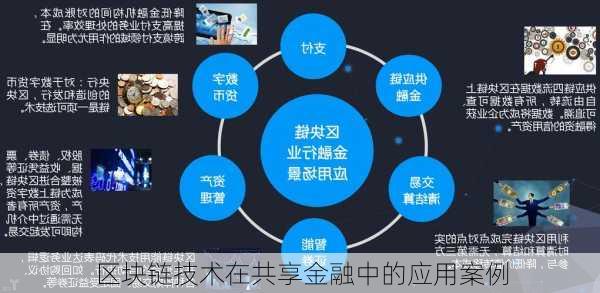 区块链技术在共享金融中的应用案例