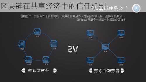 区块链在共享经济中的信任机制
