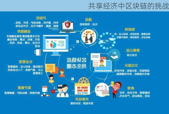共享经济中区块链的挑战