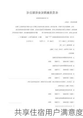 共享住宿用户满意度
