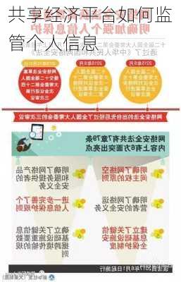 共享经济平台如何监管个人信息