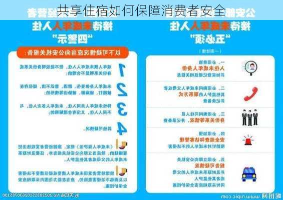 共享住宿如何保障消费者安全