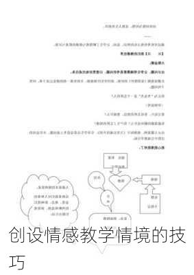 创设情感教学情境的技巧