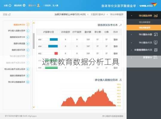 远程教育数据分析工具