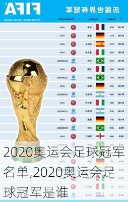 2020奥运会足球冠军名单,2020奥运会足球冠军是谁