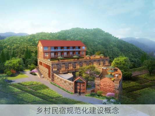 乡村民宿规范化建设概念