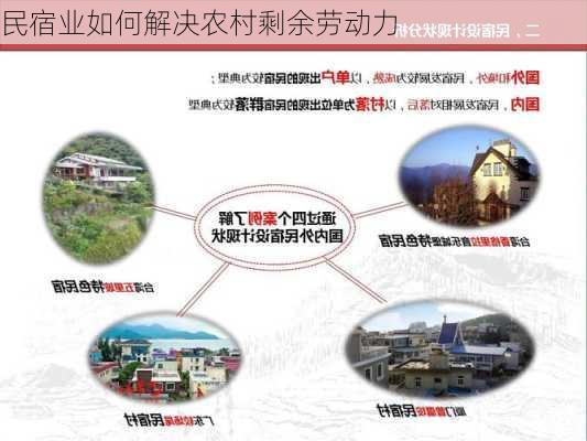 民宿业如何解决农村剩余劳动力