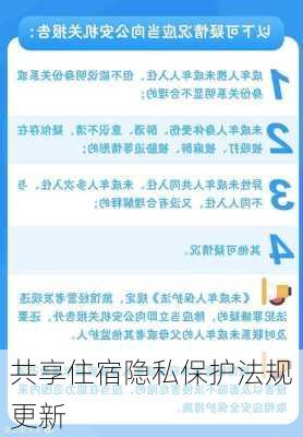 共享住宿隐私保护法规更新