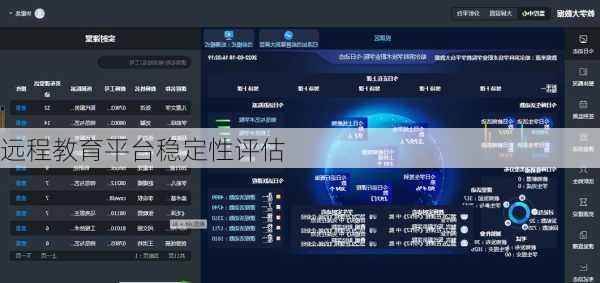 远程教育平台稳定性评估