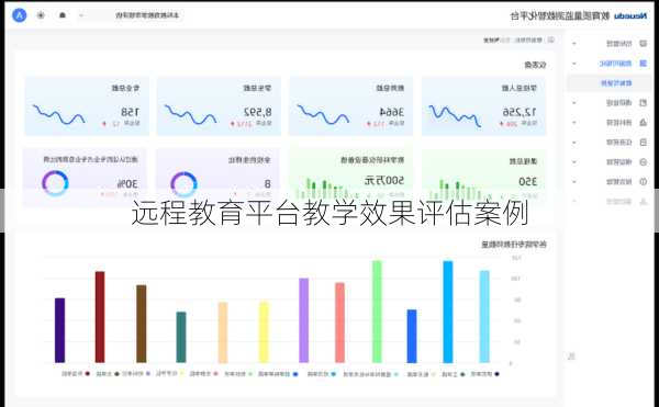 远程教育平台教学效果评估案例