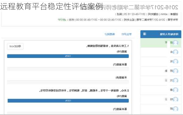 远程教育平台稳定性评估案例