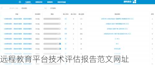 远程教育平台技术评估报告范文网址