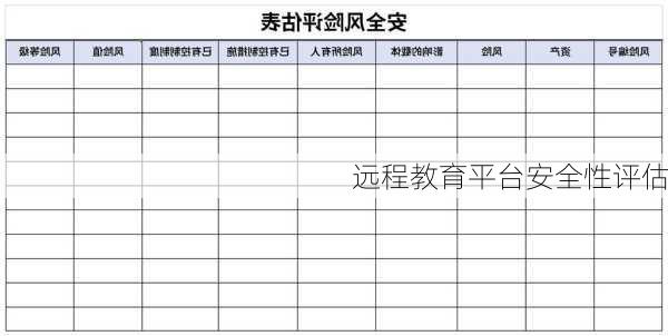 远程教育平台安全性评估