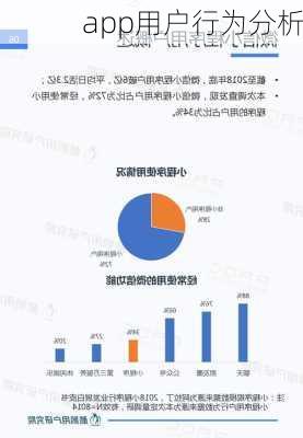 app用户行为分析