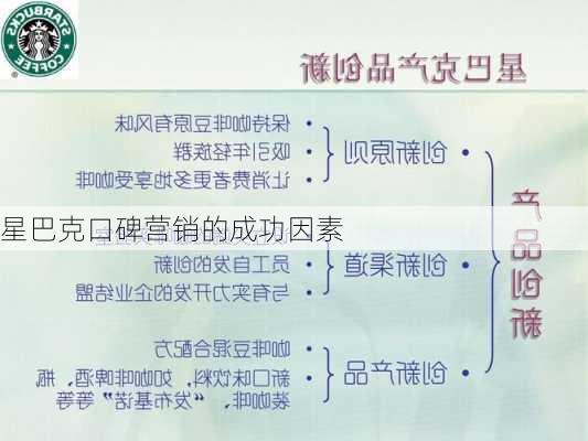 星巴克口碑营销的成功因素