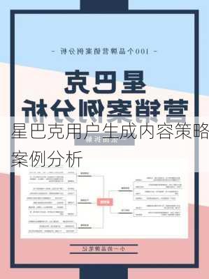星巴克用户生成内容策略案例分析