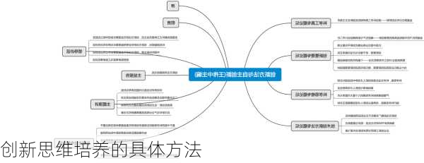 创新思维培养的具体方法
