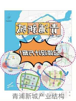 青浦新城产业结构
