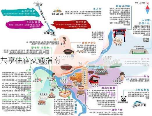 共享住宿交通指南