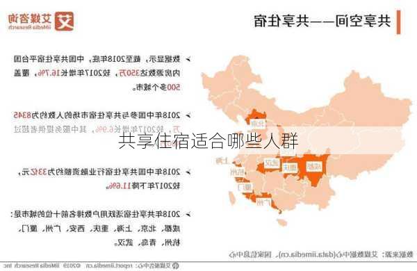 共享住宿适合哪些人群