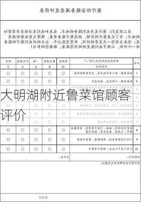 大明湖附近鲁菜馆顾客评价