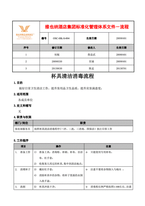 公共用品用具清洗消毒操作规范
