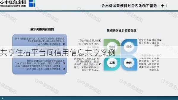 共享住宿平台间信用信息共享案例