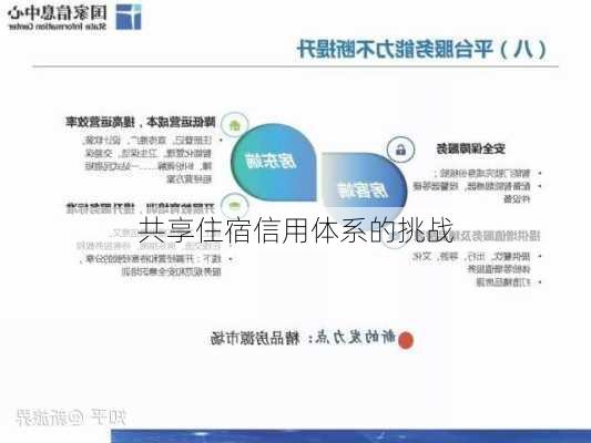 共享住宿信用体系的挑战