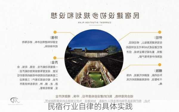 民宿行业自律的具体实践