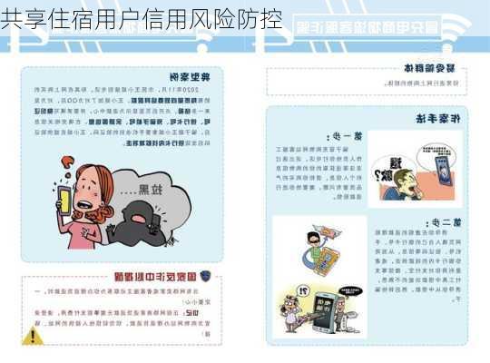 共享住宿用户信用风险防控