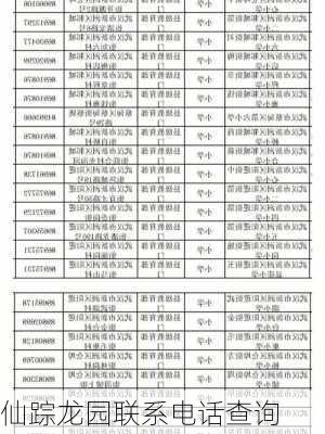 仙踪龙园联系电话查询