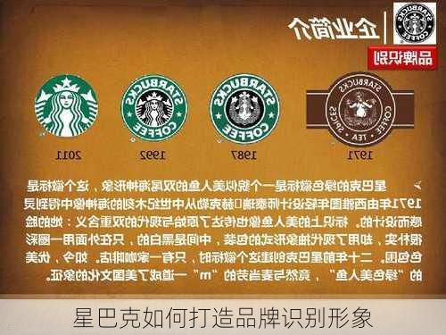 星巴克如何打造品牌识别形象