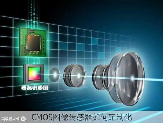 CMOS图像传感器如何定制化