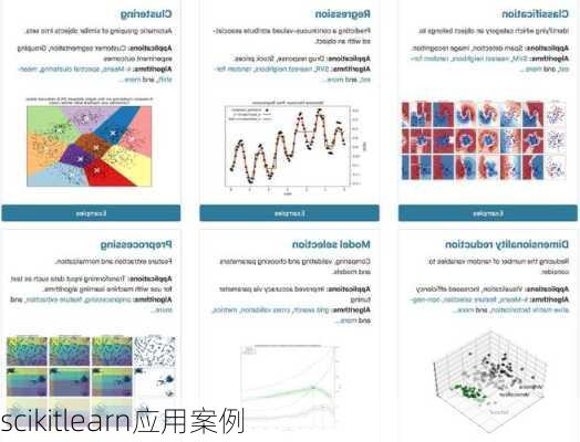 scikitlearn应用案例