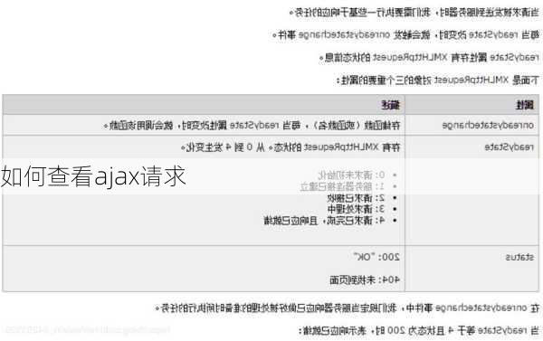 如何查看ajax请求