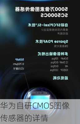 华为自研CMOS图像传感器的详情