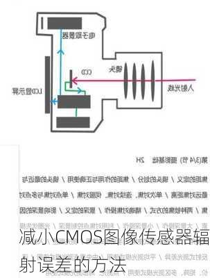 减小CMOS图像传感器辐射误差的方法