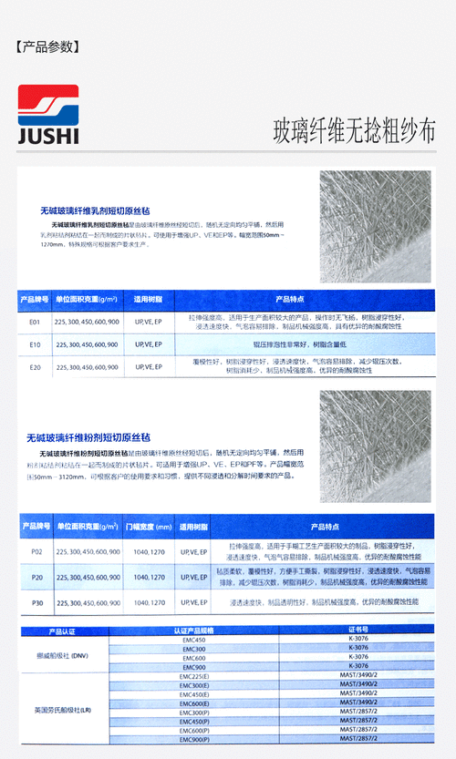 高密度封装材料的耐高温性能